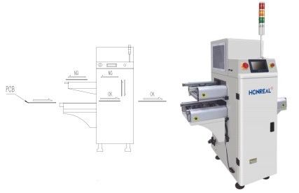 SMT 조립 생산 라인을위한 빠른 PCB 처리 장비 컨베이어